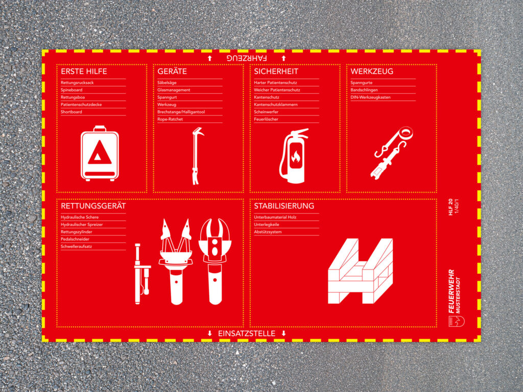 F-READY Plane Pro – individuell gestaltete Bereitstellungsplane